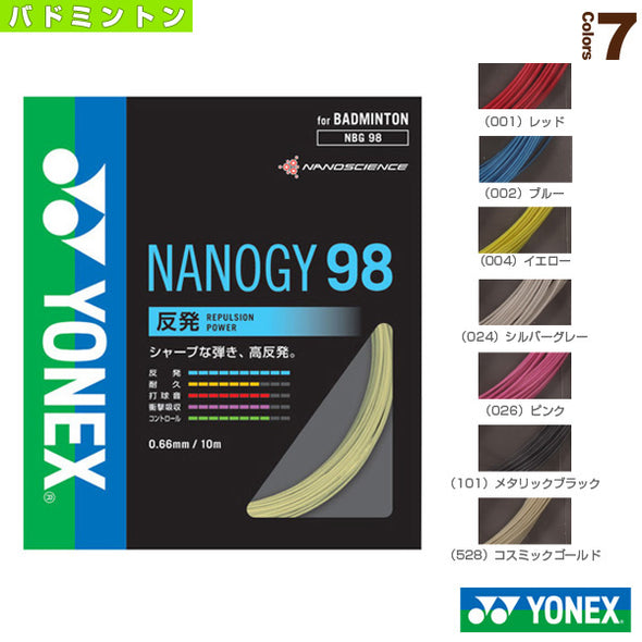 NANOGY 98 NBG98