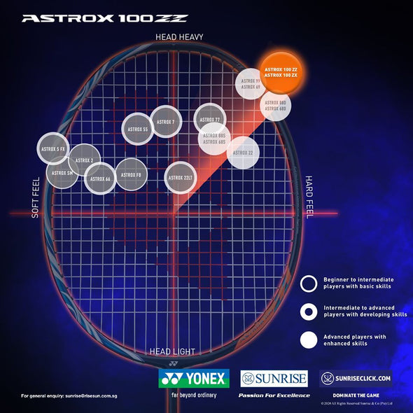 ASTROX 100 ZZ